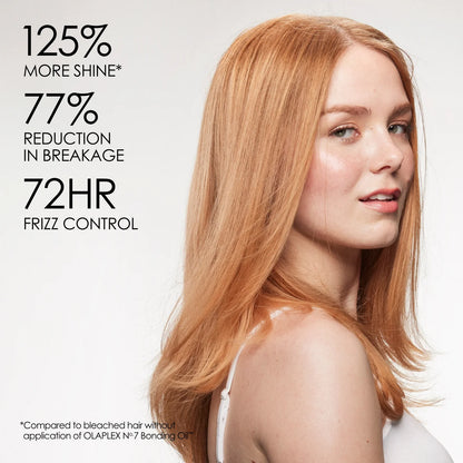 OLAPLEX BONDING OIL™ - Boosts Shine, Softness & Color Vibrancy