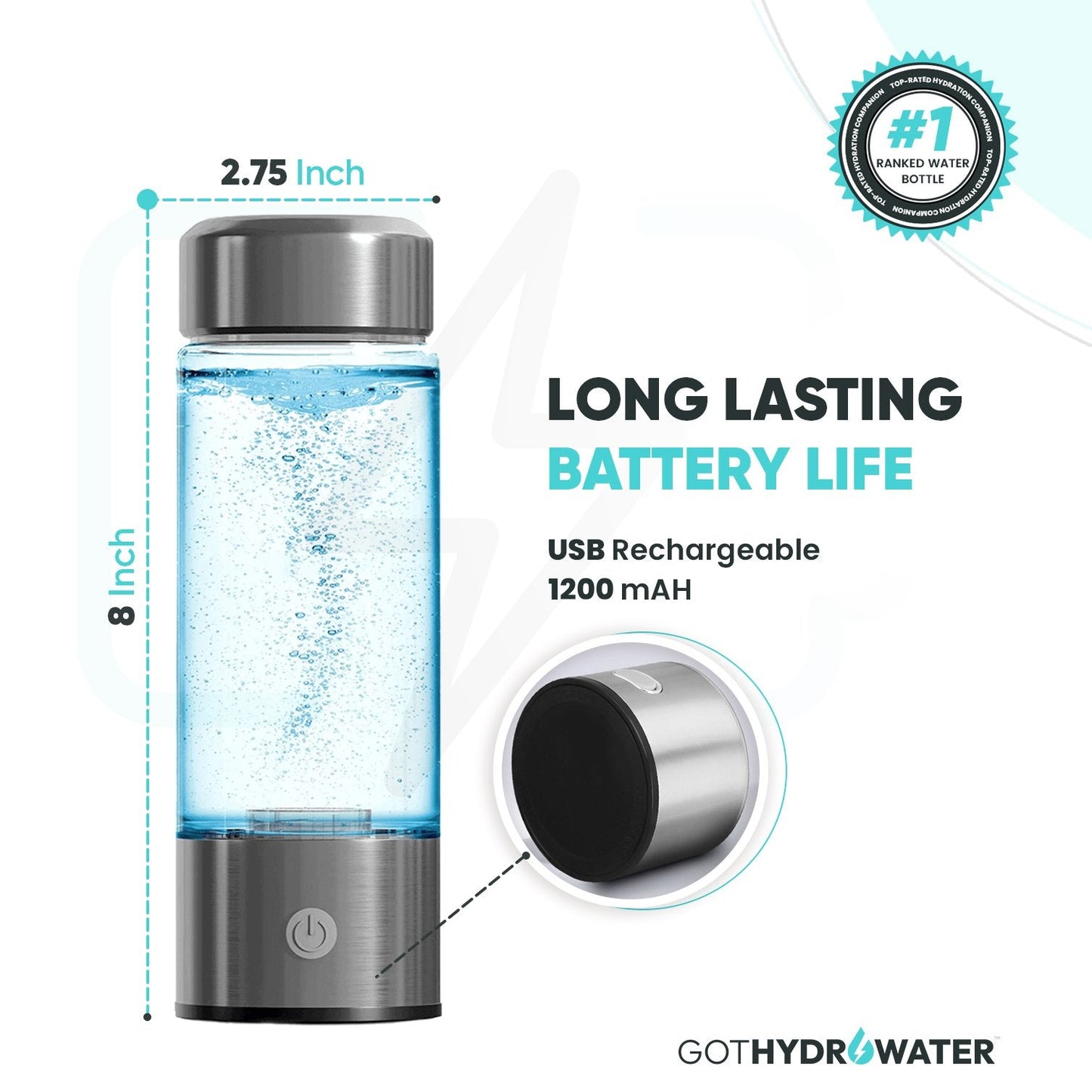 Hydro Water Bottle™ - Refresh, Recharge & Renew