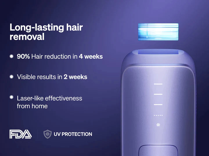 LaserSmooth™ - Long Lasting Hair Removal